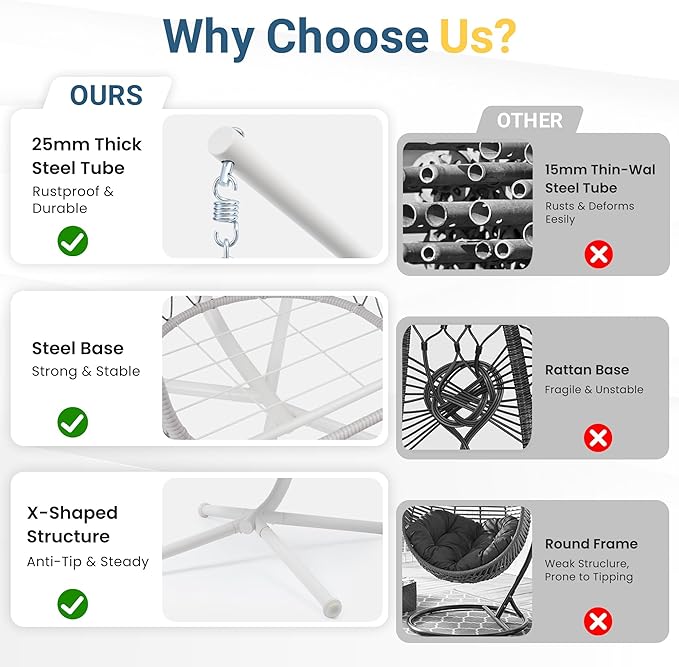 RoyalCraft Hanging Egg Chair Outdoor Swing Chair with Stand, Hammock Chair Indoor, Patio Boho Wicker Hanging Chair with Stand 350lbs Capacity for Garden, Balcony, Bedroom, Beige & Gray