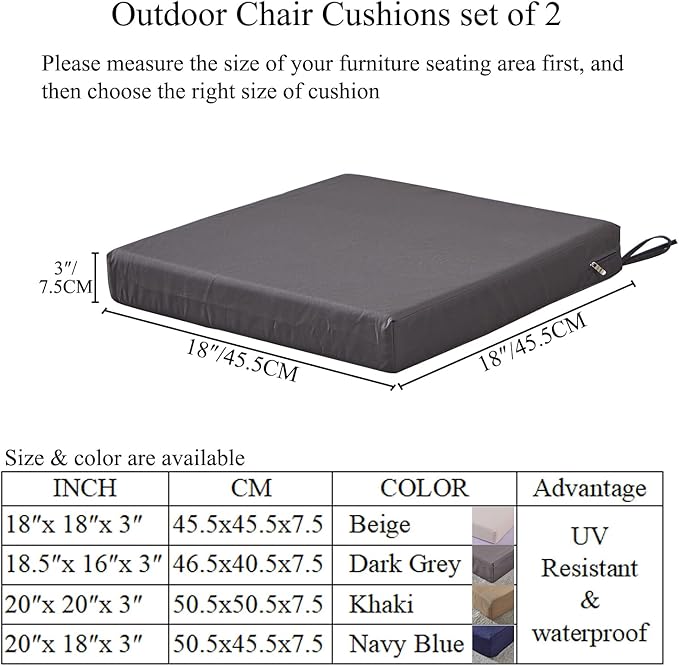 18 x 18 Inch Outdoor Chair Cushions for Patio Furniture, UV Resistant Non Slip Waterproof Replacement Patio Seat Cushion with Ties Set of 2, Navy Blue