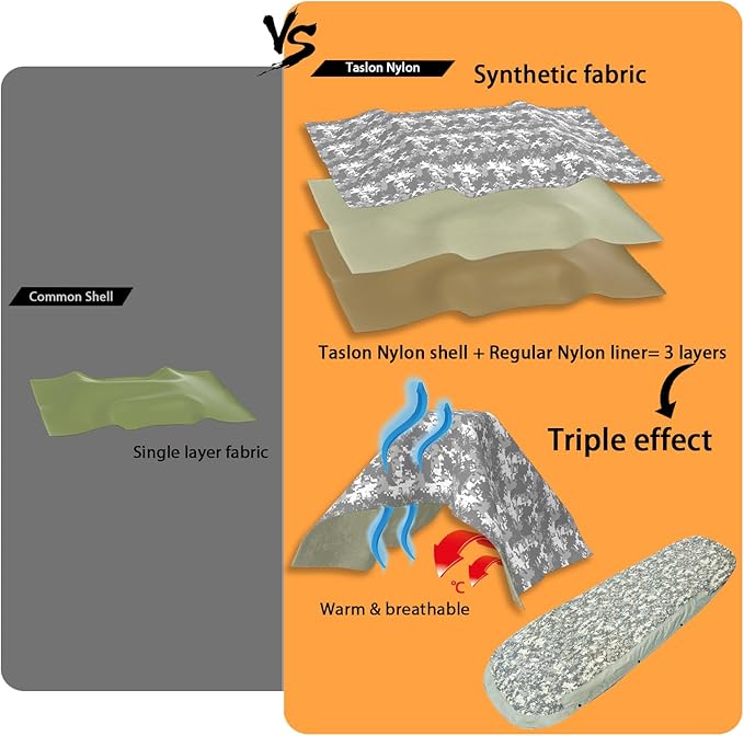 Bivy Cover Sack for Military Army Modular Sleeping System, Waterproof Outer Shell for Sleeping Bag, Minimalist Stealth Shelter