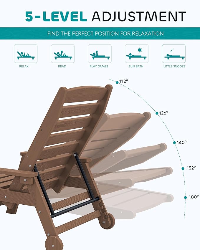 SERWALL Patio Chaise Lounge Chair, 78'' Long HDPE Outdoor Lounge Chair, 5 Positions Adjustable Poly Lounge Chair with Rolling Wheels & Cup Holder for Pool, Brown
