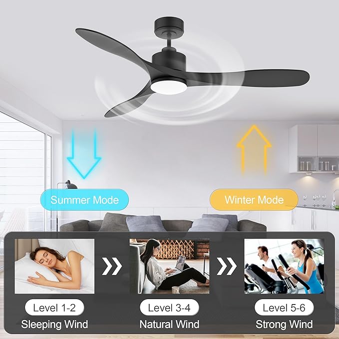 cumilo 52 Inch Smart Ceiling Fans with Remote,Quiet DC Motor,Dimmable,Control with Voice Alexa WiFi APP,Outdoor Indoor Black Ceiling Fan for Modern Bedroom Patio