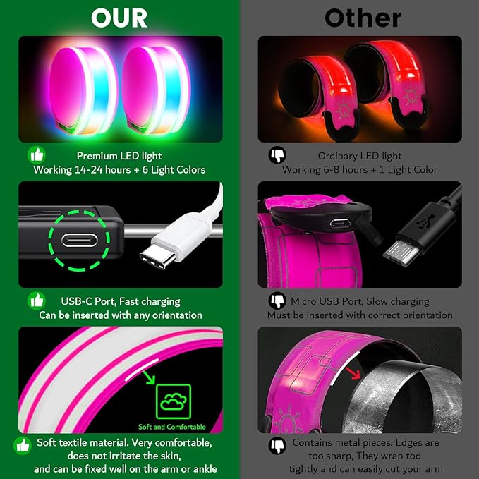 Light Up LED Armband for Running Walking at Night,Reflective Arm Bands for Runners,Rechargeable Jogging Lights,High Visibility Night Running Safety Gear Adjustable Running Women Men Kids