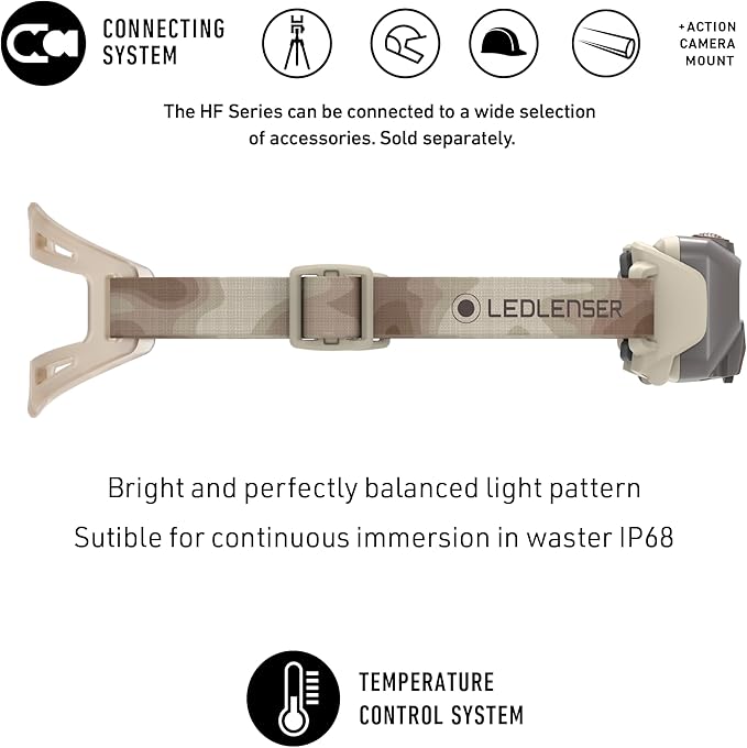 Ledlenser HF6R Signature Hands Free, Rechargeable Headlamp, Water Resistant, 1000 Lumens, Brown