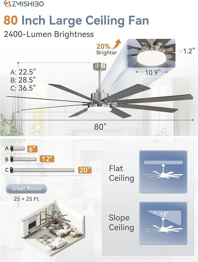 80 Inch Ceiling Fan with Light, Brushed Nickel Ceiling Fan with Large LED Panel, Quiet Reversible DC Motor, 6-Speeds, 3CCT, Indoor/Outdoor Ceiling Fans with Lights for Patio, Livingroom, Garage