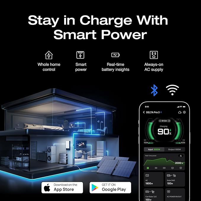 EF ECOFLOW 7696Wh Portable Power Station: DELTA Pro 3 with DELTA Pro Extra Battery, 120/240V 4000W AC Output, Solar Generator for Home Use, Camping, Emergencies, Power Outages, RVs