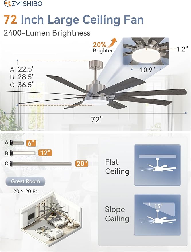 72 Inch Ceiling Fan with Light, Brushed Nickel Modern Ceiling Fan with large LED Panel, Quiet Reversible DC Motor, 6-Speeds, 3CCT, Indoor/Outdoor Ceiling Fans for Living Room, Garage, Bedroom