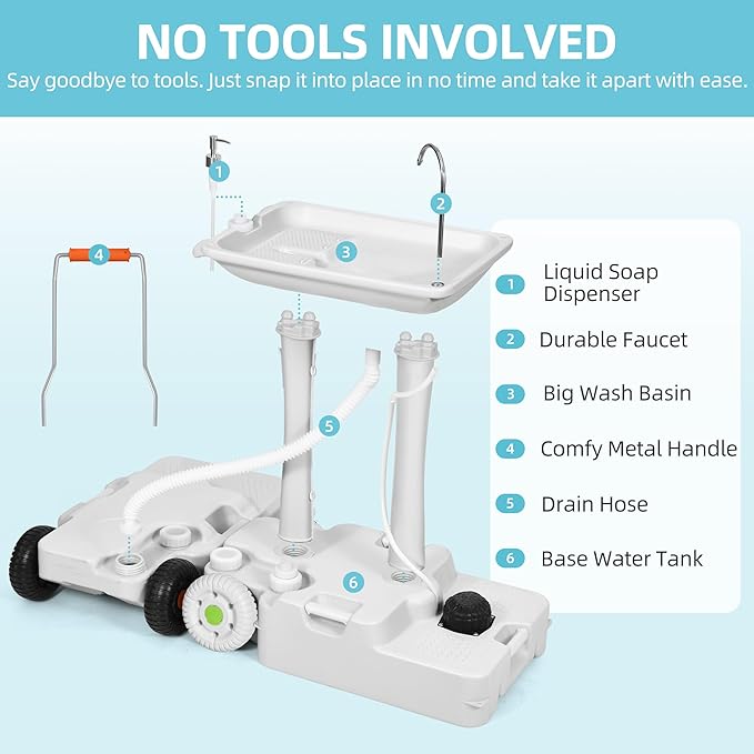 YITAMOTOR 30L Portable Camping Sink, Portable Hand Washing Station 30L Sewage Tank with Large Wheels, Foot Pump, Towel Holder, Soap Dispenser for Outdoors, Garden, Camping, Worksites, Camping Events