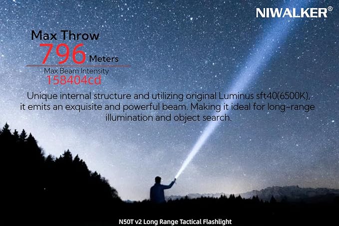 2300 High Lumen Tactical Flashlight, Type C Rechargeable Long Throw Outdoor Flashlights,875 Yards Long Range, IP68 ‎Waterproof Flashlight