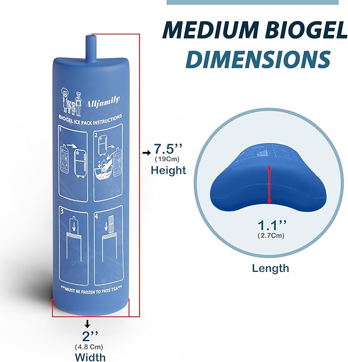 4ALLFAMILY Biogel Ice Pack Replacement for 4ALLFAMILY Nomad Medium & Companion Coolers