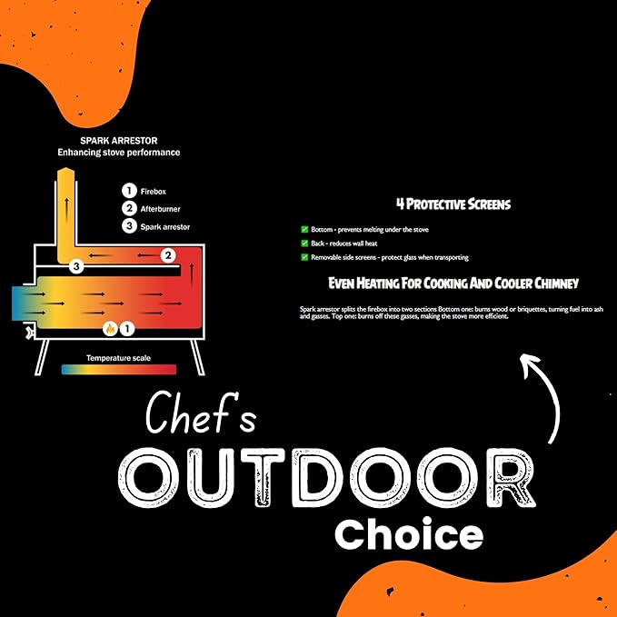 Rbm Outdoors Camping Stoves for Tents, Shelters, Yurts. Portable Wood Burning Folding Stove for Camp, Cooking Outdoor. Compact Folding Pipes Chimney (Caminus M)