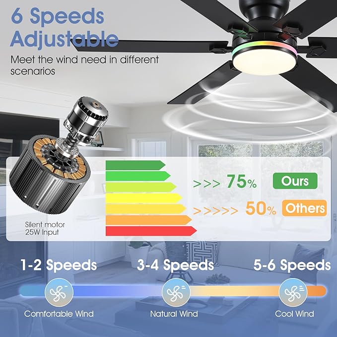 52" RGB Ceiling Fans with Lights and Remote/APP,Black Low Profile Ceiling Fans with Quiet Reversible DC Motor,Modern Flush Mount Fans Light for Bedroom Kids Room