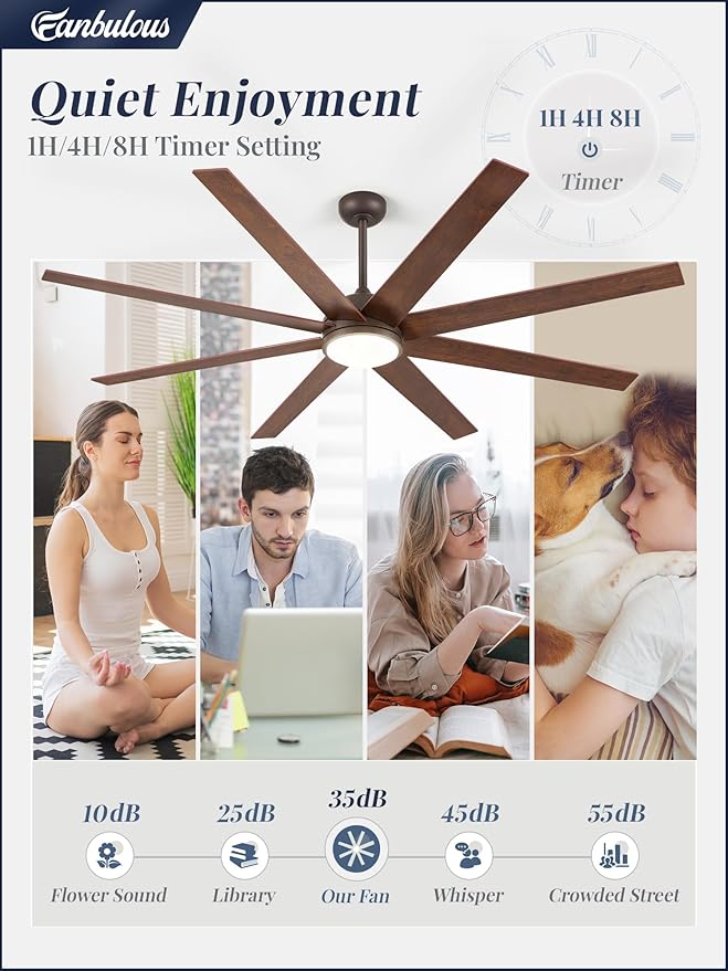 65 Inch Ceiling Fans with Lights and Remote, Walnut Indoor/Outdoor Ceiling Fan with Quiet Reversible DC Motor, 6 Speeds, 3CCT, 8 Blades Large Ceiling Fan for Living Room Bedroom Patio