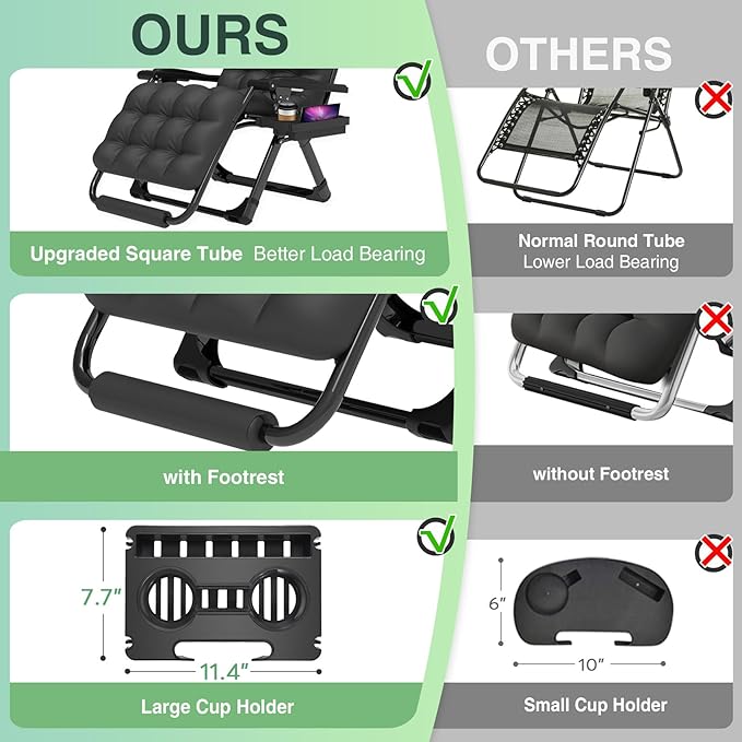 Suteck Oversized Zero Gravity Chair,29In XL Lounge Chair w/Removable Cushion&Headrest, Reclining Camping Chair w/Upgraded Lock and Footrest, Reclining Patio Chairs Recliner for Indoor Outdoor