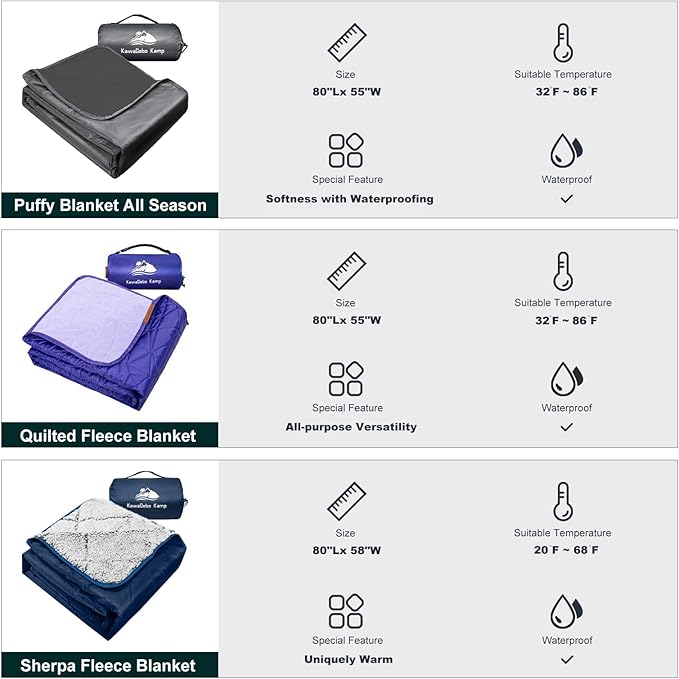 Fleece Waterproof Outdoor Blanket, Windproof Stadium Blanket for Camping, Picnics, and Sports Stay Dry and Comfortable 80"x58"