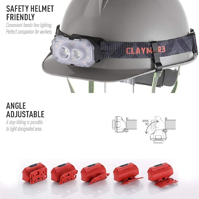 Claymore Heady+ (Black) - Rechargeable LED Headlamp Flashlight, Lightweight for Camping, Running, Hiking, Emergency & Industrial Use. Waterproof, USB-C Charging, Up to 70 Hours Battery Life.