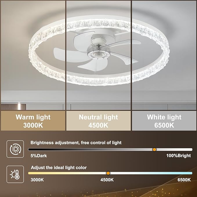 Ceiling Fans with Lights, 24 Inch Ceiling Fan with Light and Remote, Low Profile Reversible White Fandelier Ceiling Fan, Dimmable LED, Flush Mount, DC Motor, for Bedroom, Kitchen, Office