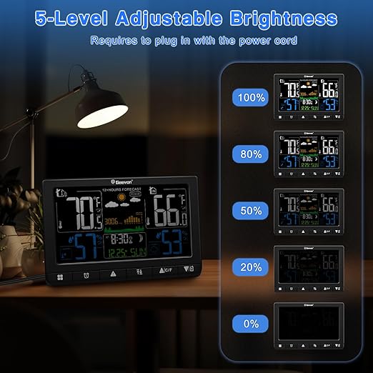 Geevon Weather Stations Wireless Indoor Outdoor with Atomic Clock, Color VA Display Digital Temperature Humidity Monitor with Barometer, Comfort Indicator, and Adjustable Backlight