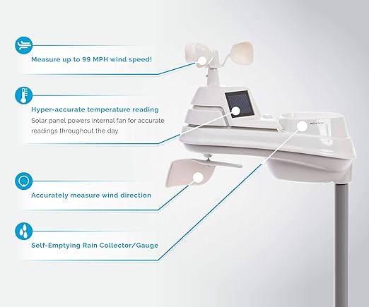 AcuRite Iris (5-in-1) Home Weather Station with Direct-to-Wi-Fi Wireless Display and Alerts for Remote Monitoring Indoor/Outdoor Temperature and Humidity with Wind Speed/Direction (01544M)