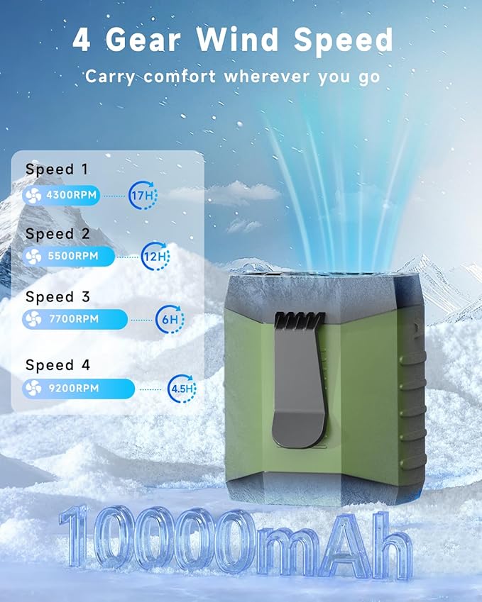 2025 Smart Portable Rechargeable Fan with LED Light & 25H Runtime, 4-Speed 9200RPM Turbo Cooling Personal Waist Fan, Wearable Neck & Belt Clip for Camping, Outdoor, Hiking - Green