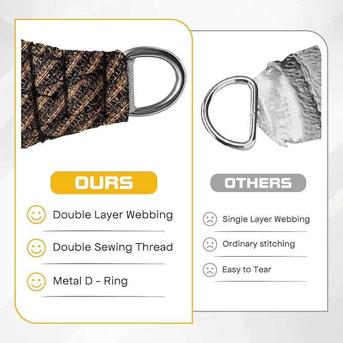 Sun Shade Sail Canopy, 10' x 13' Rectangle 95% UV Block Shade Cover for Outdoor, Backyard Patio, Lawn, Garden, Sandbox Carpor Mocha