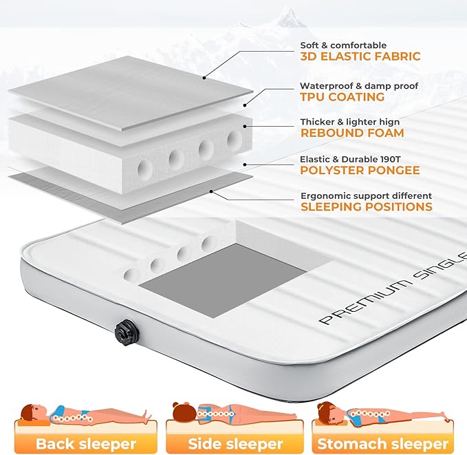 KingCamp Self Inflating Sleeping Pad, R 7.9 Air & Foam Sleeping Pad for Camping All Seasons, 3" Thick Single Camping Mattress for Camp Tent Outdoor Car, PVC Free (Lightgrey/Charcoal)