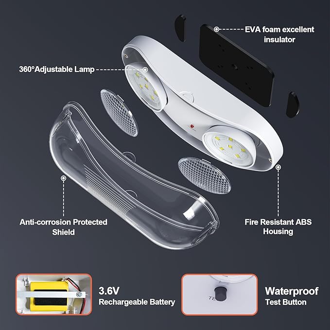 Wet Location Rated Outdoor Emergency Light,Waterproof Exterior Led Emergency Lights with Battery Backup,Adjustable Heads,Commercial Hardwired Emergency Lighting,UL Listed,120-347V (2 Pack)