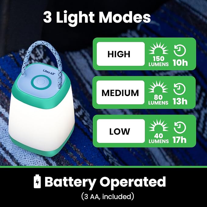 LitezAll Mini Lantern with Rope Handle, 360 Degree Light, Ideal for Camping Lights & Lanterns, LED Lantern, Portable Camping Lanterns for Outdoor Adventures and Emergencies