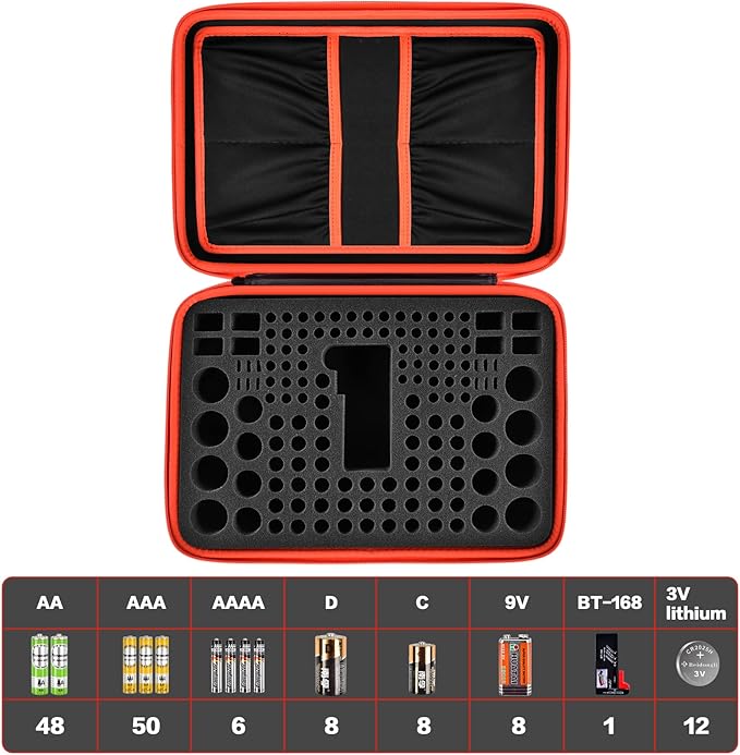 Comecase Battery Organizer Storage Box, Carrying Case Bag Holder - Holds 140+ Batteries AA AAA AAAA C D 9V - with Battery Tester - Red(Batteries are Not Included)