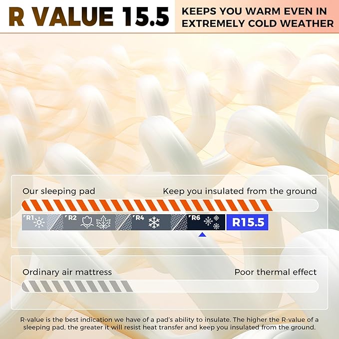 KingCamp Self Inflating Camping Pad, Ultra 6" Thick or Ideal 3" Thcik High R Value Air & Foam Camping Mattress, Full Size Double Sleeping Pad 2 Person for Camp Tent Outdoor Car, Multi Colors, PVC Free