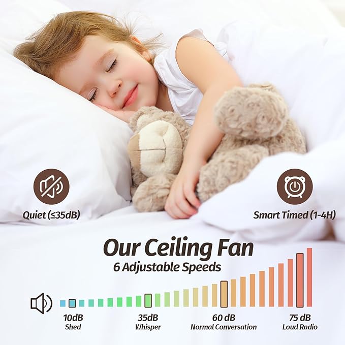 60" Ceiling Fan with Light and Remote,Reversible DC Motor,6Speed,Modern Natural Wood Ceiling Fan with Dimmable LED for Outdoor Patios Bedroom Living Room,Grey Walnut and Brass