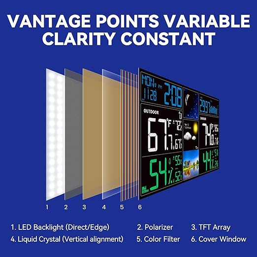 Weather Station Wireless Indoor Outdoor, Indoor Outdoor Thermometer Wireless, Home Atomic Clock Weather Stations, Digital Temperature Humidity Barometer Inside Outside Thermometers, Black+2 Sens