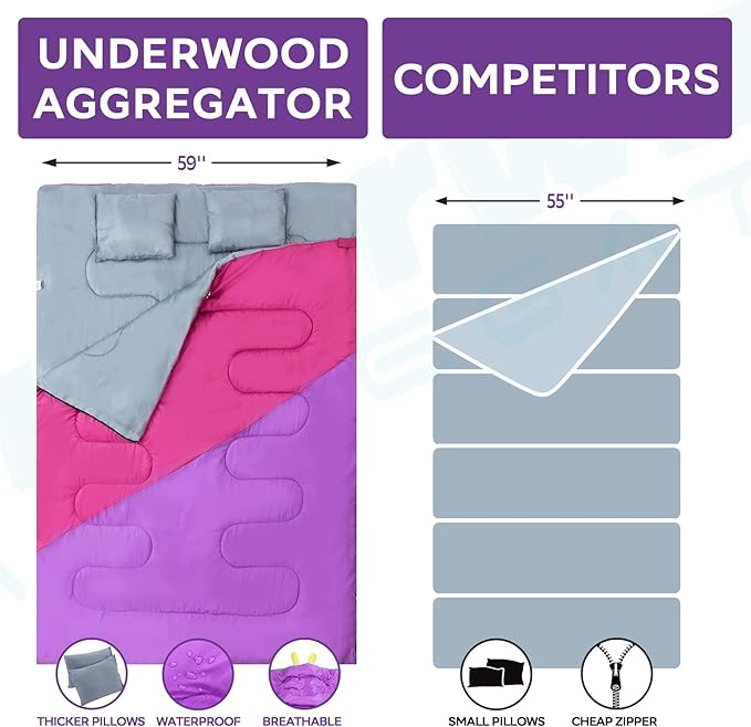 Double Sleeping Bag for Adults Kids - Lightweight 2 Person Sleeping Bag with Pillow, Queen Size Waterproof Camping Sack Two Person for Girls, Boys, Youths, Teens, Compact for Cold Weather & Warm