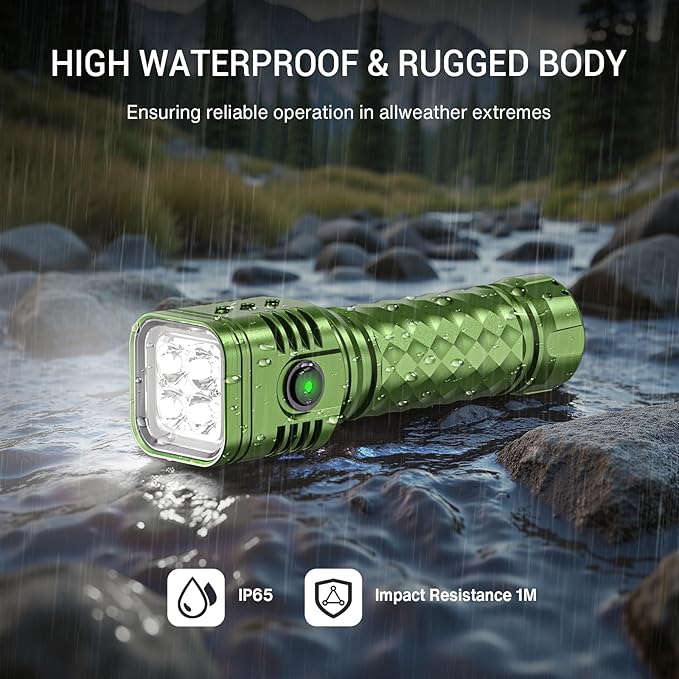 Rechargeable Flashlights High Lumens, Metal Flashlights Rechargeable, Super Bright Flashlight, Waterproof Tactical Flash Light, High Powered LED Flashlight for Emergency Home Camping Essentials 2Pack