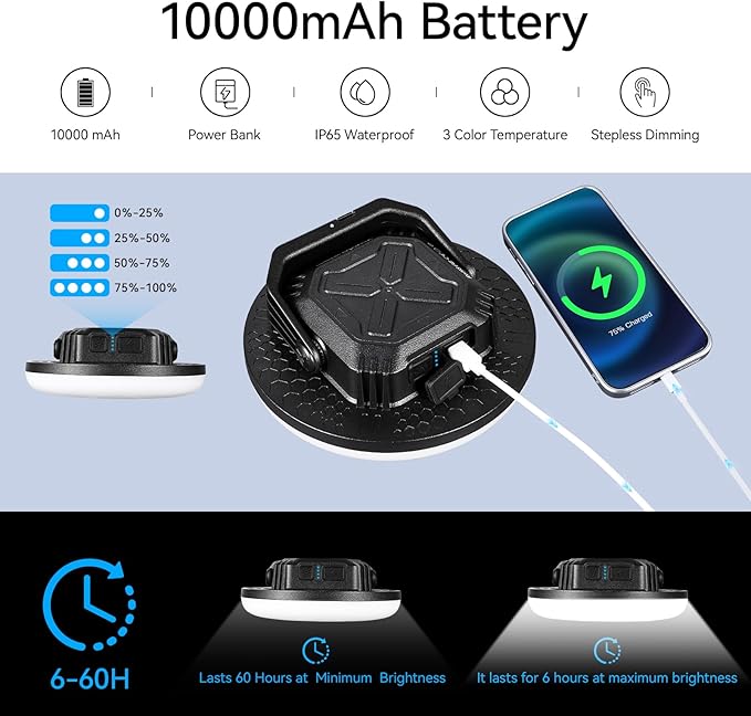 VAVOFO 42W LED Camping Lantern Rechargeable, 180 LED with 3 Lighting Modes, 4000LM, 10,000mAh Portable Tent Light with Magnet, IP65 Waterproof for Emergencies ,Power Outages,Hiking (Black)