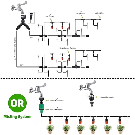 240FT DIY Automatic Drip Irrigation System Kits for Garden Plant Watering Misting System for Greenhouse Patio Lawn with Adjustable Drip Emitters 5/16" and 1/4" Irrigation Tubing Connectors Fittings