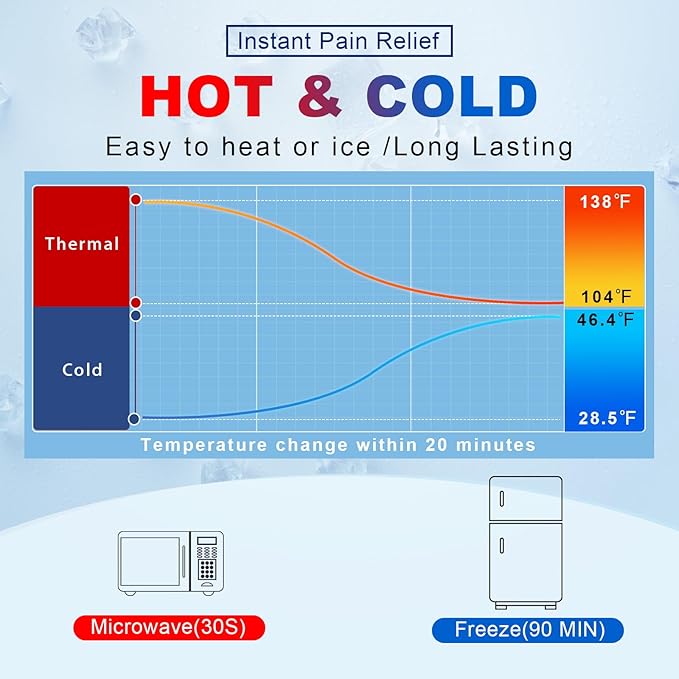 Gel Ice Packs for Injuries Reusable Ice Bags Small Hot and Cold Pack Wrap Around for Knee, Ankle, Elbow, Back, Shoulder, Wrist, Foot, Arm Swelling Long Lasting Heat Cool Pad Flexible with Velcro Strap