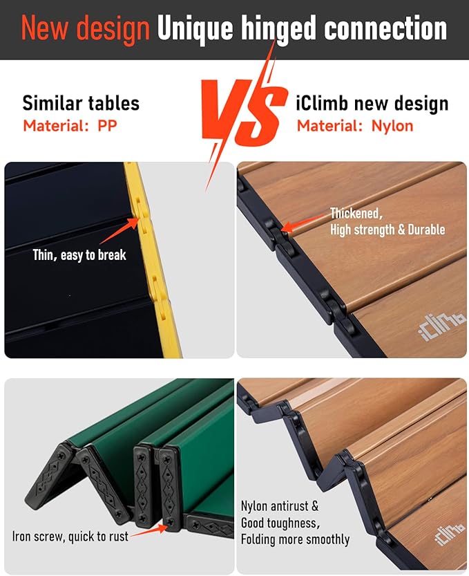 iClimb Ultralight Compact Camping Folding Table with Carry Bag (Green - L)