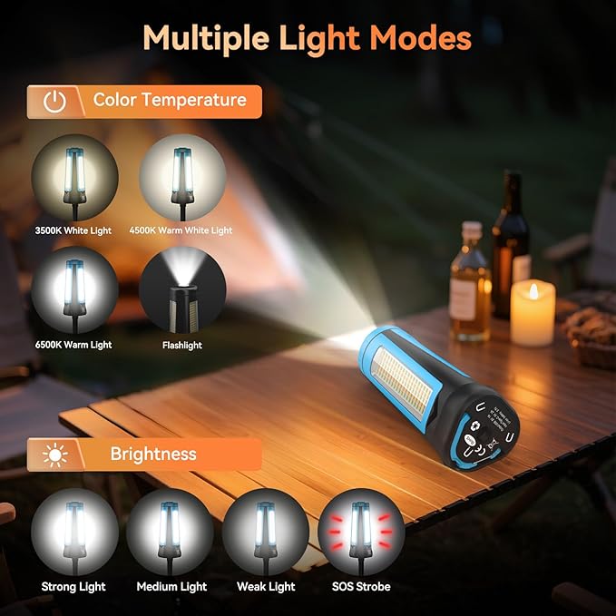 Rechargeable Camping Light with Stand 7ft Max Height, 15000mAh Portable Cordless LED Work Light, 5500 Lumen 6500/4500/3500K Dimmable Emergency Flashlight with Detachable Tripod, Blue