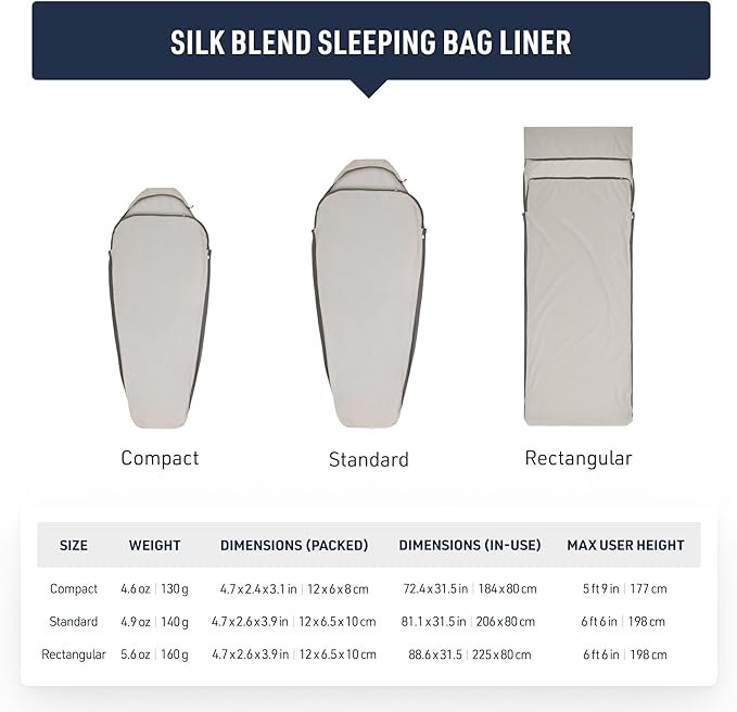 Sea to Summit Silk Blend Sleeping Bag Liner
