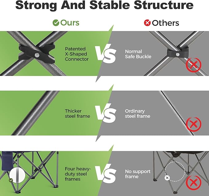 LET'S CAMP Oversized Folding Camping Chair Portable Outdoor Heavy Duty Padded Chairs Lawn Chair with Cup Holder, Storage Pocket and Cooler Bag, Supports 450LBS, for Camp, Travel, Picnic (Blue)