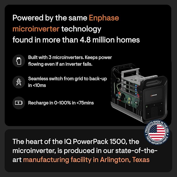 Enphase IQ PowerPack 1500 – Advanced Portable Power Station, 1500 W LFP, Microinverter Technology Produced in The USA, 4G Cellular, Wi-Fi, UL Certified 1500 Wh Solar Generator for Home Backup