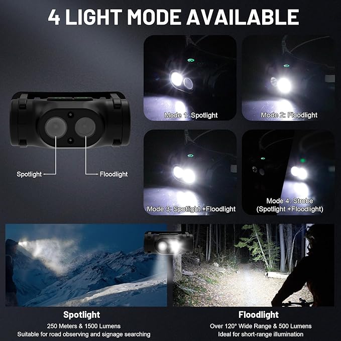 High Lumens Rechargeable Magnetic Headlamp for Camping, Hiking, Caving, Fishing, Motion Sensor Waterproof Impact-Resistant Bright Head Light with 4 Light Modes, Adjustable Headstrap (2 Pack)