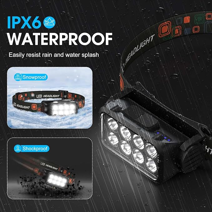 Rechargeable Headlamp Flashlight, 8 LED 2500LM Ultra-Light Bright Headlight with Motion Sensor, Waterproof Lightweight Head Lamp for Adult Kid, 2-Pack Headlamps for Outdoor Camping Running Fishing