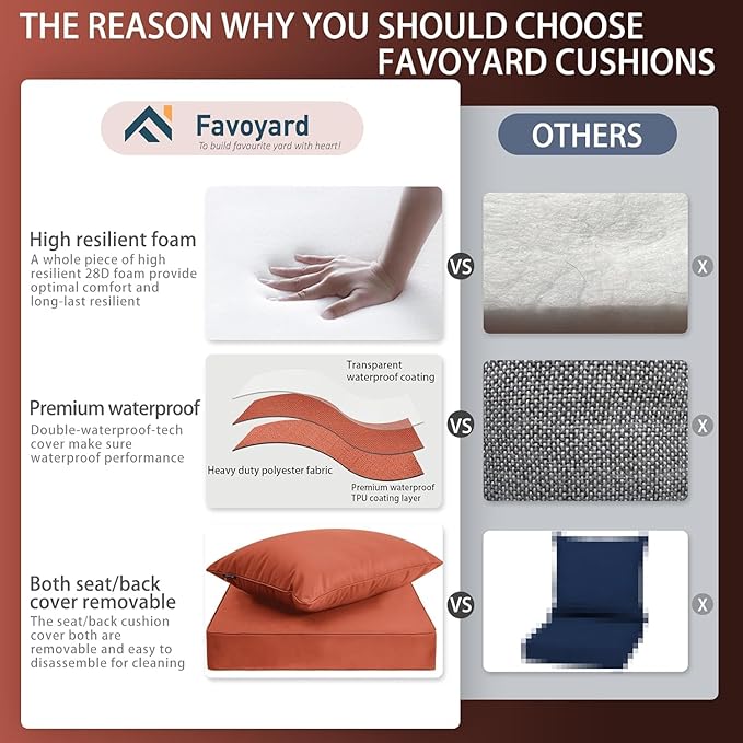 Favoyard Outdoor Seat Cushion Set 19 x 19 Inch Waterproof & Fade Resistant Patio Furniture Cushions with Removable Cover Deep Seat & Back Cushion with Handle and Adjustable Straps for Chair Sofa Couch