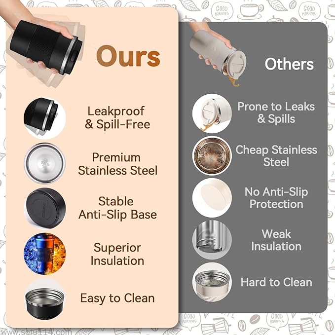 12OZ Travel Coffee Mug Insulated Coffee Cup with Spill Leak Proof Lid, Portable Stainless Steel Tumbler Reusable Hot and Cold Water Mug for Car, Daily, Camping-Black