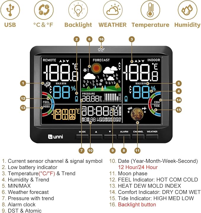 Weather Station Wireless Indoor Outdoor Thermometer with Heat Dew Mold, Thermometer Inside Outside Atomic Clock with Pressure Black