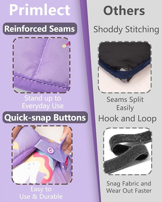 Primlect Toddler Nap Mat with Removable Pillow and Flannel Blanket, Portable Kids Sleeping Bag, Easy to Carry on The Go, Perfect for Daycare, Preschool, Boys and Girls, 12 Months - 6 Years