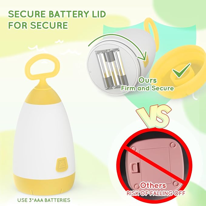 Kids Camping Lantern & Night Light Battery Powered, 360° Eye-Safe Light (AAA Included), IPX4 Waterproof with RGB Modes Portable for Outdoor, Emergency & Bedtime, Gift for Children (Yellow)