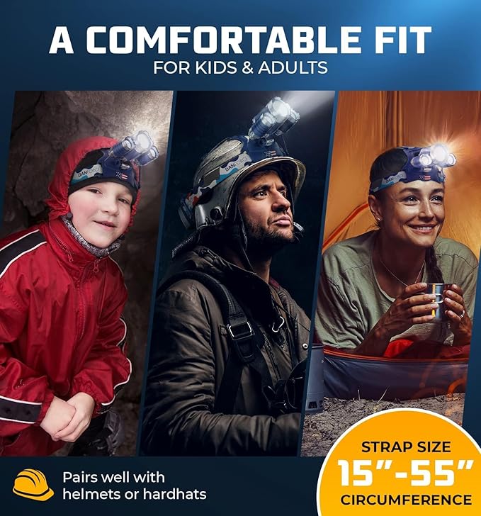 DanForce Headlamp. USB Rechargeable LED Head Lamp. Ultra Bright LUMINUS 1080 Lumen Head Flashlight + Red Light. HeadLamps for Adults, Camping, Outdoors & Hard Hat Work. Zoomable IPX54 Headlight