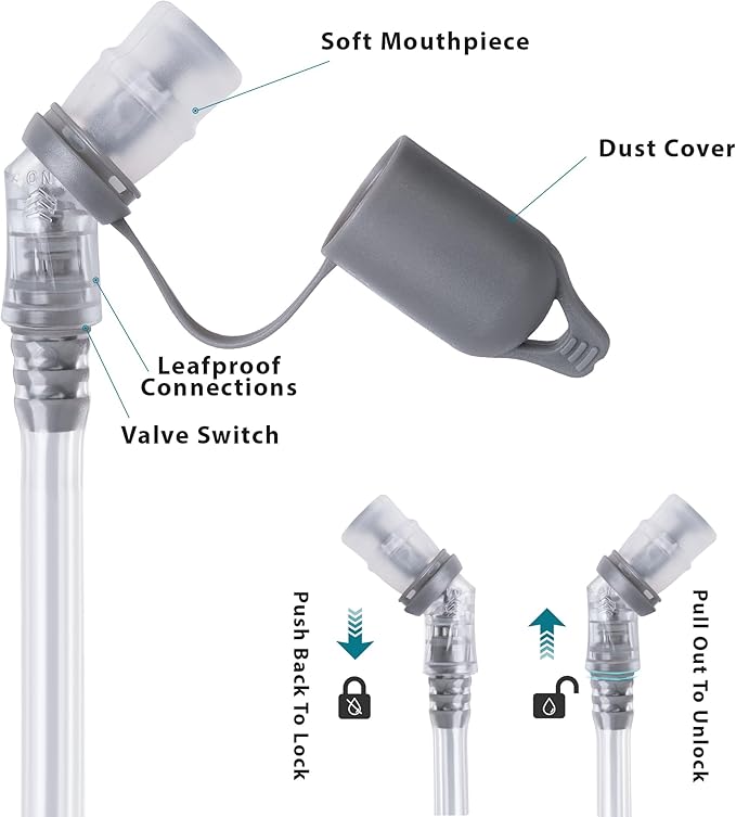 Water Bladder 1.5L-2 Liter, BPA -Free Hydration Bladder for Hiking Backpack, Leak - Proof Water Reservoir Storage Bag for Hiking, Running, Camping & Outdoor Adventures